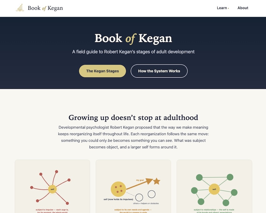 Book of Kegan website