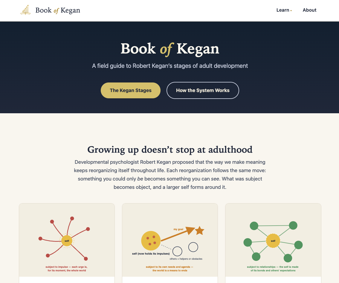 Book of Kegan website